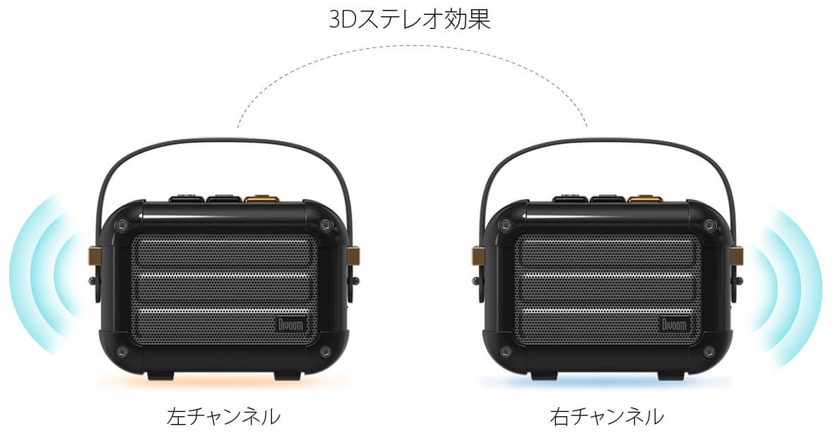 macchiato_TWSステレオペアリング機能