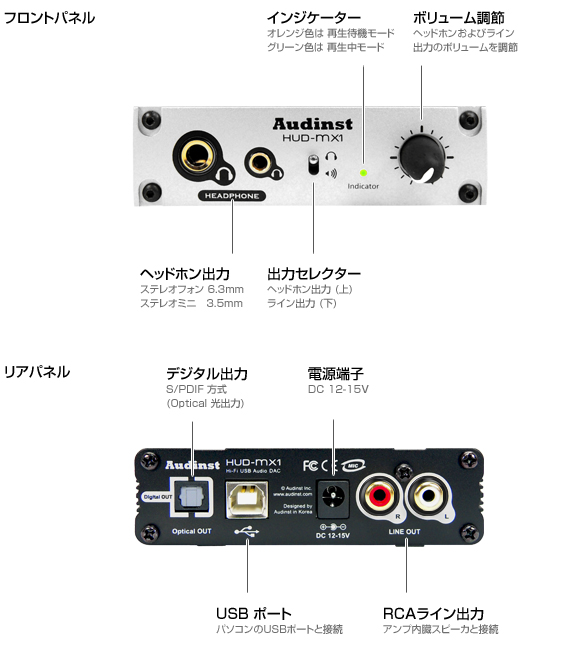 WiseTech :: Audinst - HUD-mx1