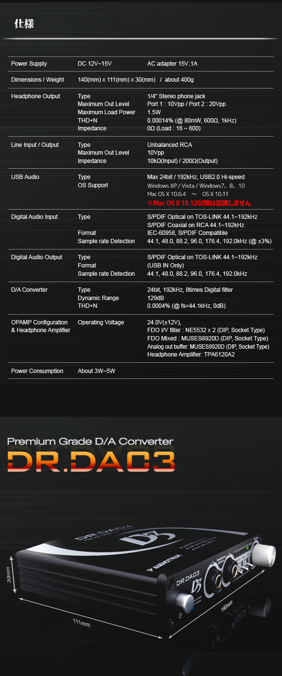 WiseTech :: Audiotrak - DR.DAC3