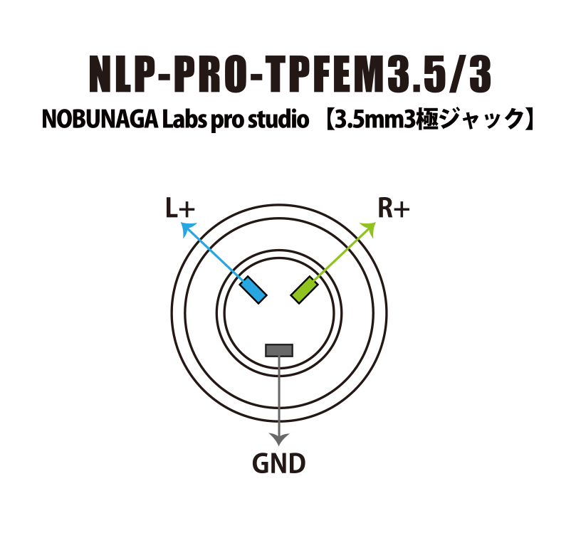 3.5/3 Plug Jack :: NOBUNAGA Labs pro studio :: 3.5mm3極ステレオミニプラグ対応