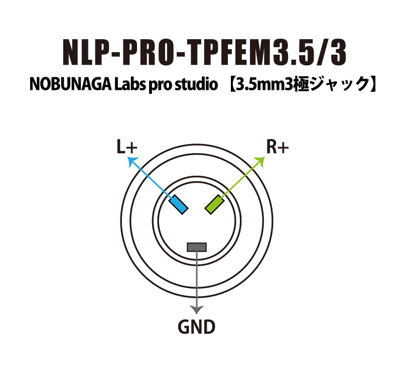 プラグnobunagalabs NLP-PRO-TPFEM4.4/5