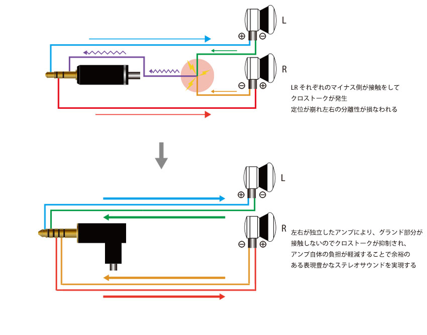 リケーブルnobunagalabs ケファロス（CEPHALUS） 