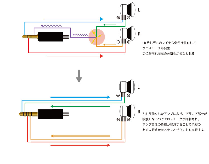 リケーブルnobunagalabs  ケファロス　ライト（CEPHALUS-Light） 