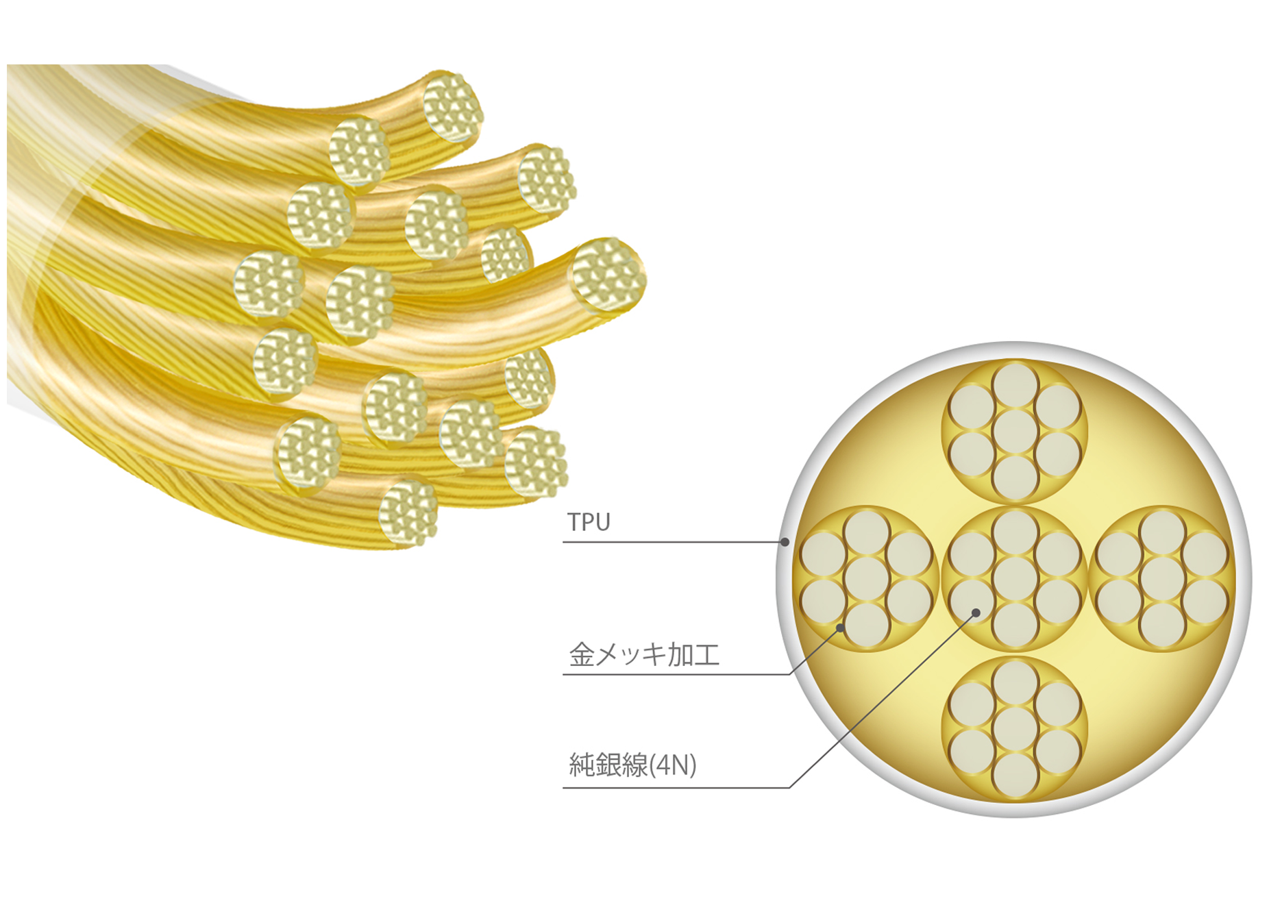 リケーブルnobunagalabs 篝火　極（かがりび きわみ）