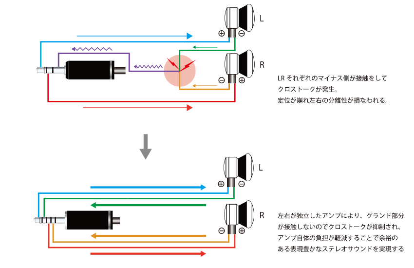 リケーブルnobunagalabsかげみつえす