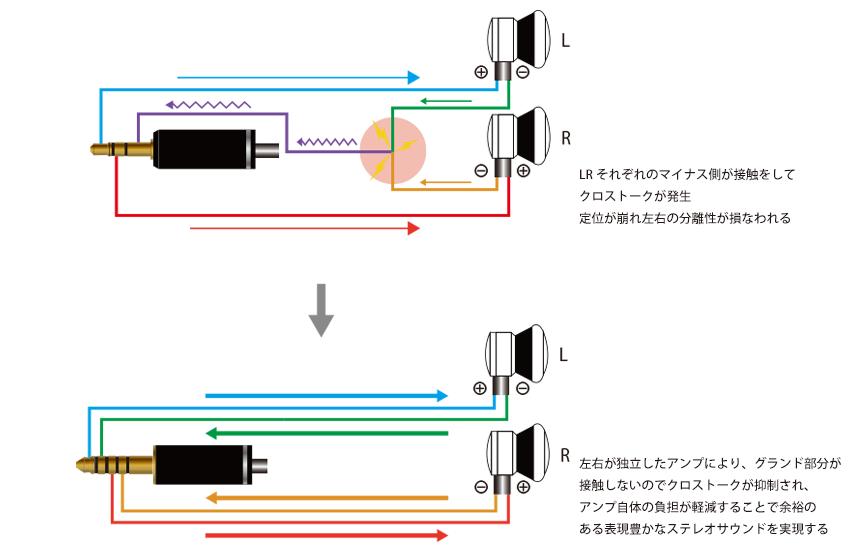 リケーブルnobunagalabsかげみつ