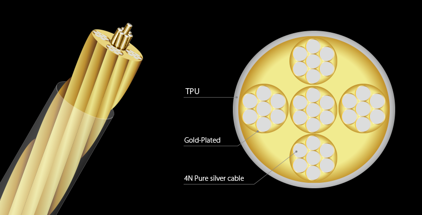 2.5/4 Pentaconn connector Recable :: NOBUNAGA Labs SUPREME