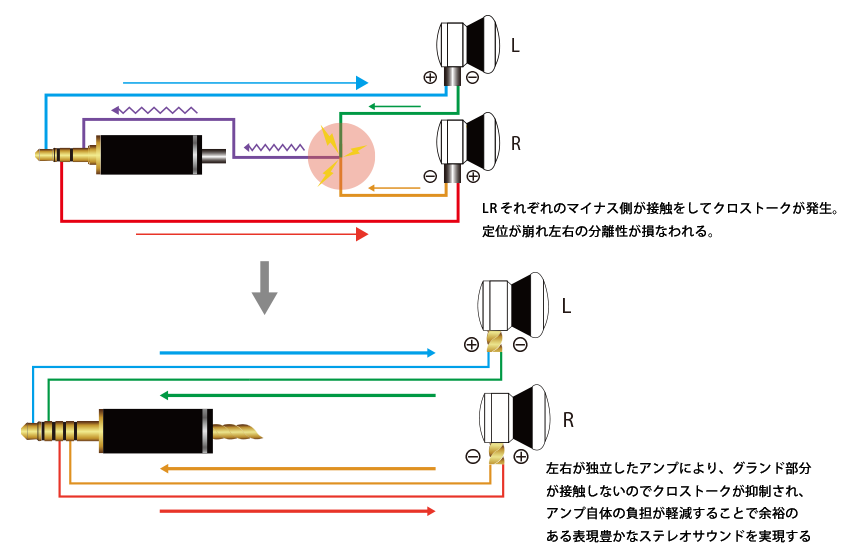 リケーブルnobunagalabs 澪標　極（みおつくし きわみ）