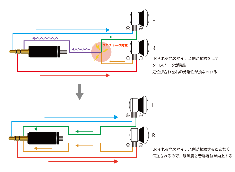 リケーブルnobunagalabsおにまるかい