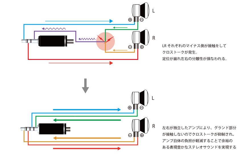 リケーブルnobunagalabs 