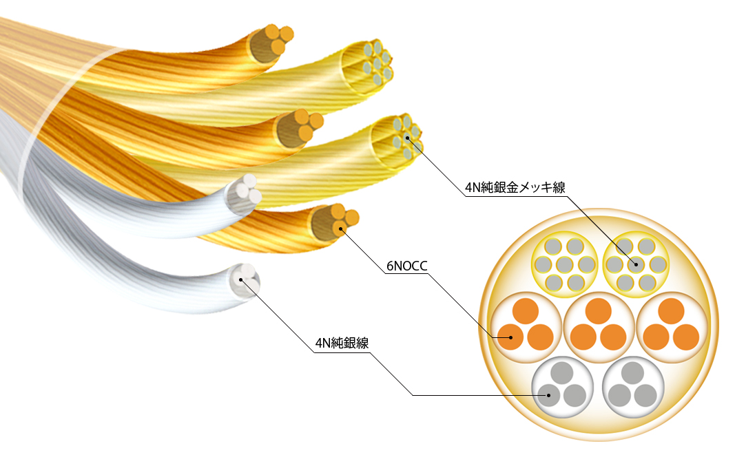 nobunaga labs 蓼科　4.4mm