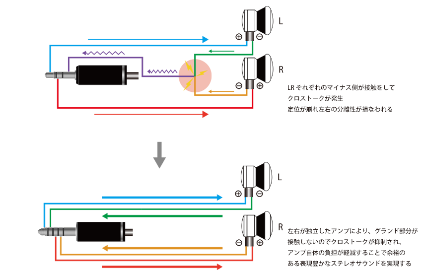 リケーブルnobunagalabs 