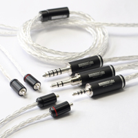 WiseTech News : NOBUNAGA Labs SILVERシリーズ3製品